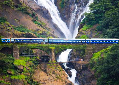 India Goa Tour Packages